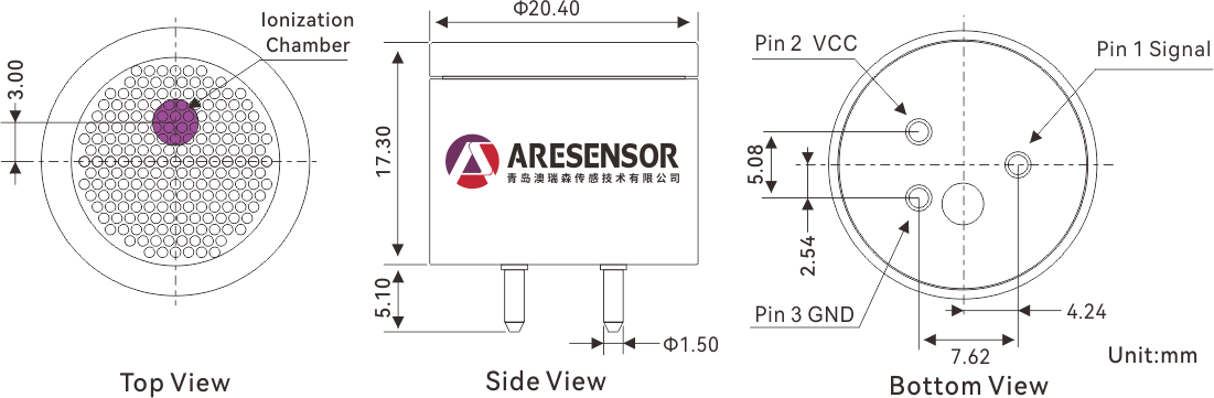 PID传感器