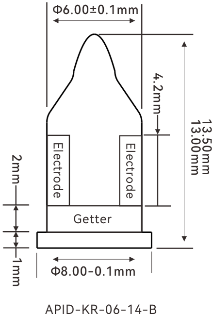 APID-KR-06-14-B